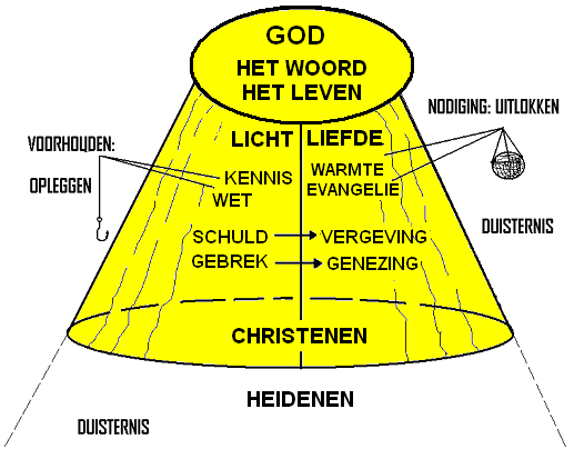 Verzamelde Liederen Geestelijk Herstel 1 Pastorale